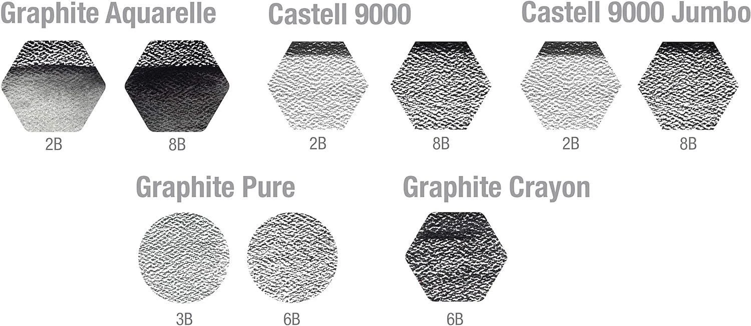 Faber-Castell Pitt Graphite Pencil Tin 11pc 3 Faber-Castell Pitt Graphite Pencil Tin 11pc - Image 3