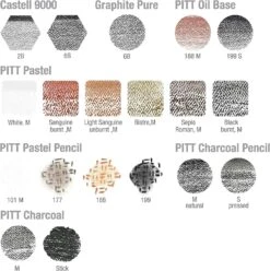 Faber-Castell Pitt Monochrome Tin 33pc -Pencils Artists tumbnail 80d6a5a0 fbf4 4649 b65c 890e766c0449